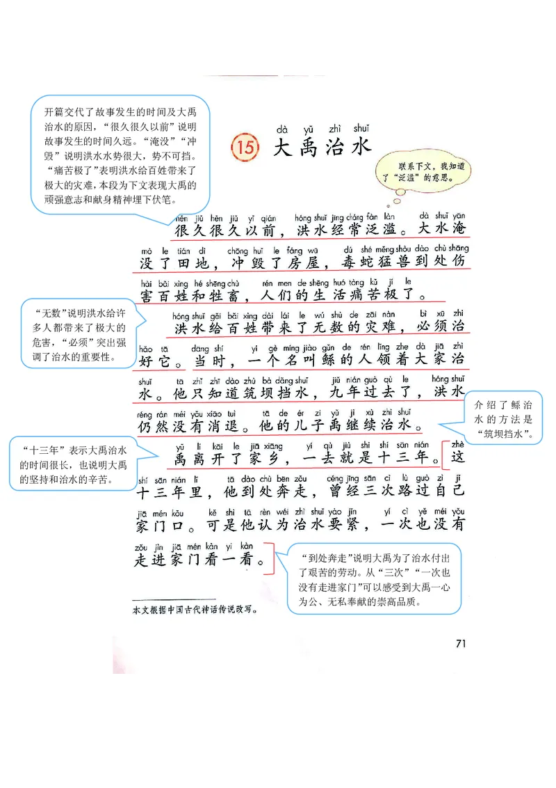 课堂笔记_二年级上下册资料_二年级语数英上下册学习资料_3-7-1、小学二年级语文上册_统编、部编、人教（语文全国统一只有一个版）_1、知识点总结_期末总复习