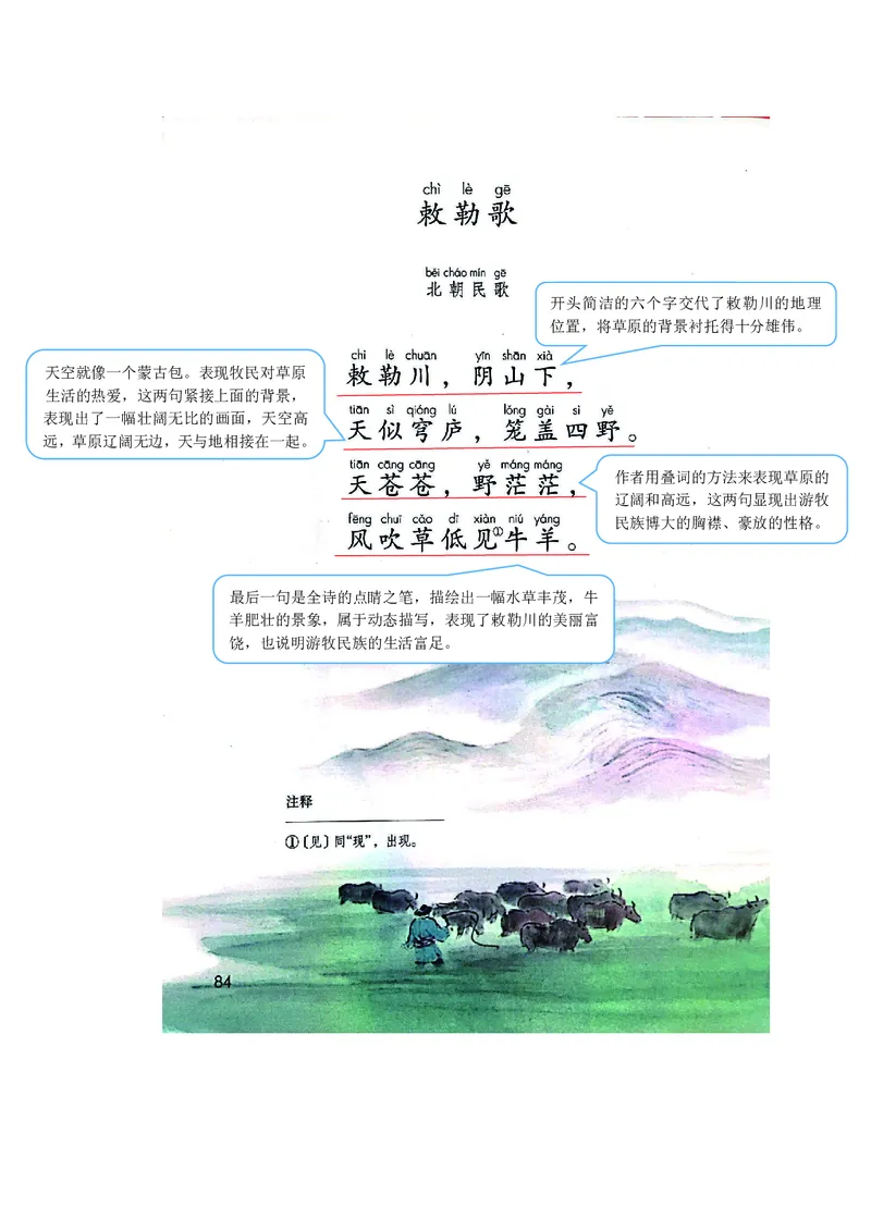 课堂笔记_二年级上下册资料_二年级语数英上下册学习资料_3-7-1、小学二年级语文上册_统编、部编、人教（语文全国统一只有一个版）_1、知识点总结_期末总复习