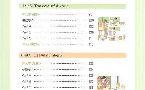 预习笔记三年级英语_25秋《一本预习笔记》语数外，人教，北师1-6上_25秋《一本预习笔记》英语人教pep3-6_三年级预习笔记英语人教