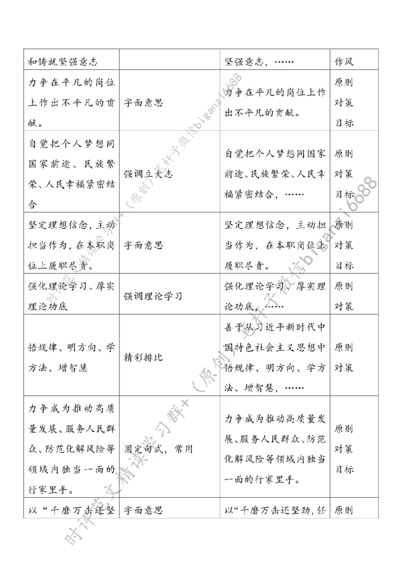 0416---标注白-感动中国：倾一己之力践一生之诺_2026考公资料_（57）申论材料_00、笔杆子晨读材料_2024笔杆子晨读_笔杆子4月时政_0416感动中国：倾一己之力践一生之诺