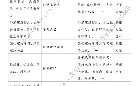 0416---标注白-感动中国：倾一己之力践一生之诺_2026考公资料_（57）申论材料_00、笔杆子晨读材料_2024笔杆子晨读_笔杆子4月时政_0416感动中国：倾一己之力践一生之诺