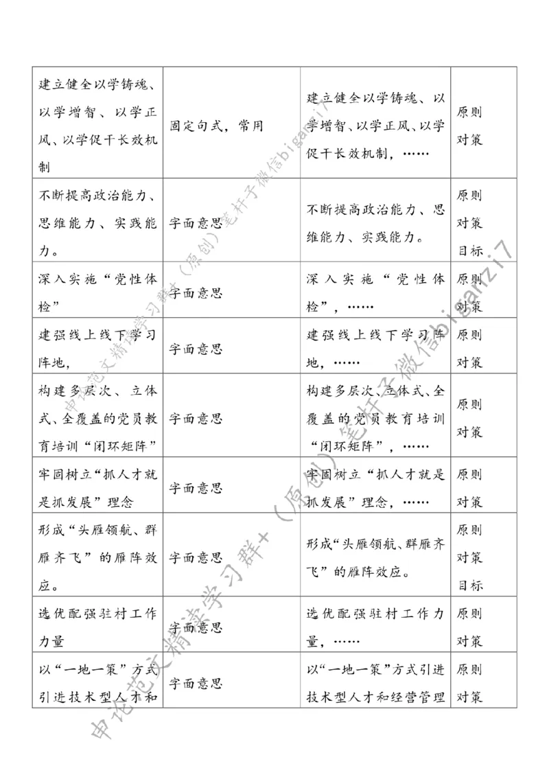 1103---标注白-打好乡村振兴漂亮仗_2026考公资料_（57）申论材料_00、笔杆子晨读材料_2024笔杆子晨读_笔杆子11月时政_11月3日