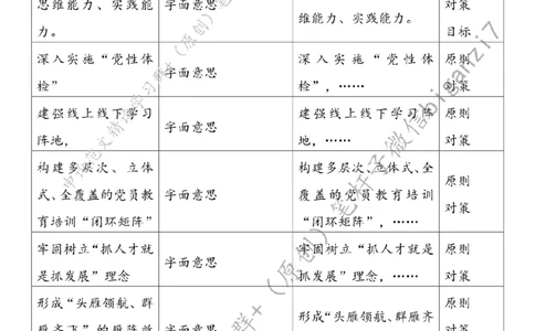 1103---标注白-打好乡村振兴漂亮仗_2026考公资料_（57）申论材料_00、笔杆子晨读材料_2024笔杆子晨读_笔杆子11月时政_11月3日