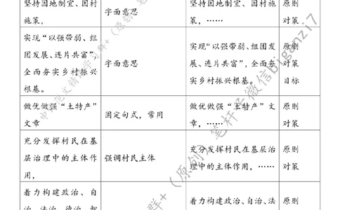 1103---标注白-打好乡村振兴漂亮仗_2026考公资料_（57）申论材料_00、笔杆子晨读材料_2024笔杆子晨读_笔杆子11月时政_11月3日