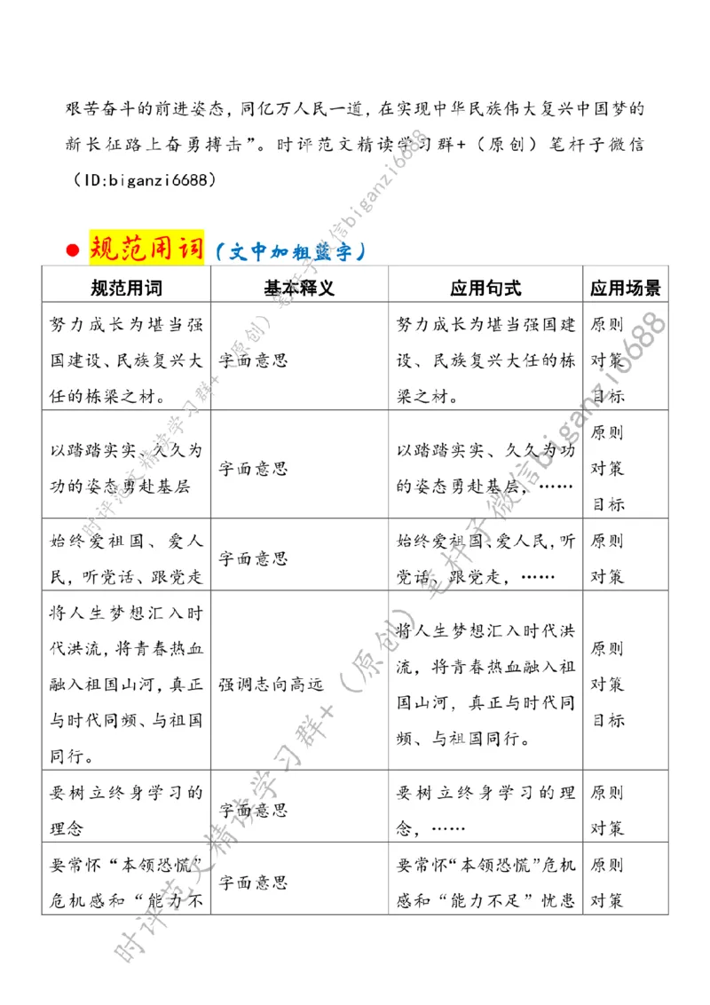 0620---标注白-从&ldquo;回信勉励&rdquo;中寻回青春不变的&ldquo;奋斗模样&rdquo;_2026考公资料_（57）申论材料_00、笔杆子晨读材料_2024笔杆子晨读_笔杆子6月时政