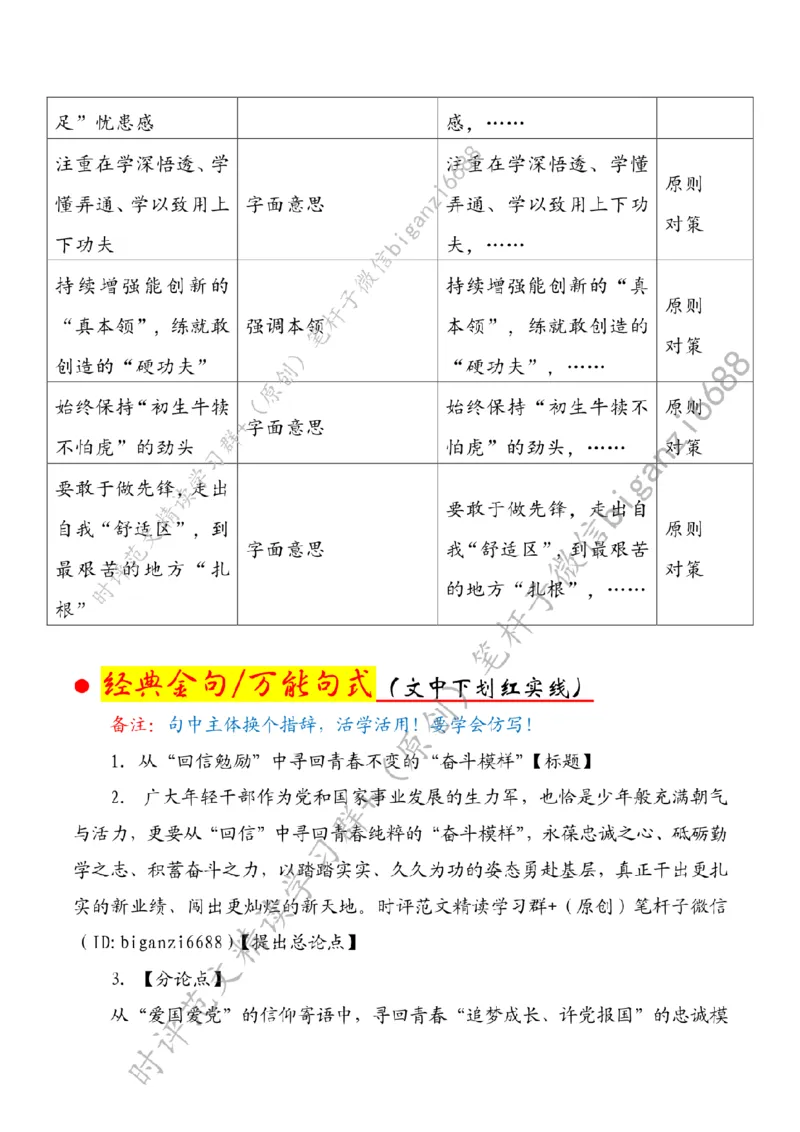 0620---标注白-从&ldquo;回信勉励&rdquo;中寻回青春不变的&ldquo;奋斗模样&rdquo;_2026考公资料_（57）申论材料_00、笔杆子晨读材料_2024笔杆子晨读_笔杆子6月时政