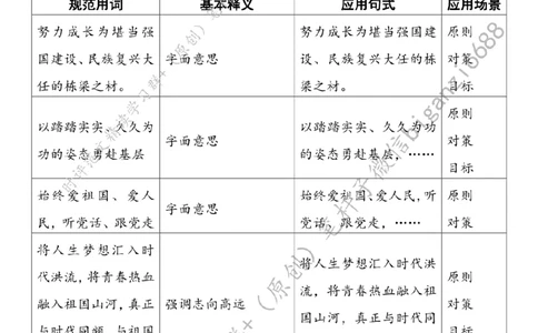 0620---标注白-从&ldquo;回信勉励&rdquo;中寻回青春不变的&ldquo;奋斗模样&rdquo;_2026考公资料_（57）申论材料_00、笔杆子晨读材料_2024笔杆子晨读_笔杆子6月时政