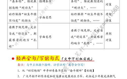 0620---标注白-从&ldquo;回信勉励&rdquo;中寻回青春不变的&ldquo;奋斗模样&rdquo;_2026考公资料_（57）申论材料_00、笔杆子晨读材料_2024笔杆子晨读_笔杆子6月时政