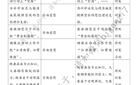 1225---标注白-为经济高质量发展注入强劲组织动能_2026考公资料_（57）申论材料_00、笔杆子晨读材料_2024笔杆子晨读_笔杆子12月时政_12月25日