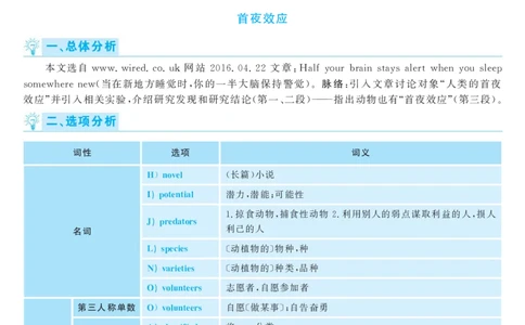 2017.06英语六级选词填空第2套解析_六级_六级选词填空_六级选词填空解析