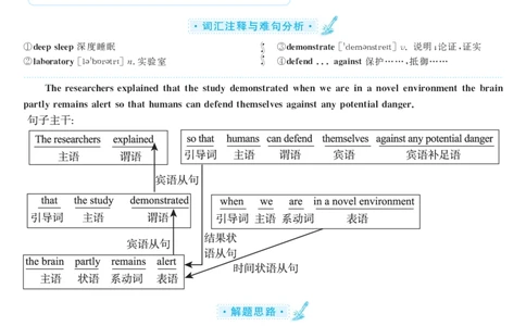 2017.06英语六级选词填空第2套解析_六级_六级选词填空_六级选词填空解析