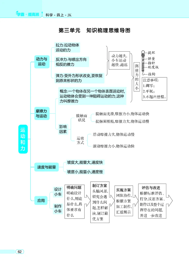 四年级科学上册教科版25秋《4星学霸提高班》_25秋小学语数英习题试卷_科学_教科版小学科学[4星学霸提高班]