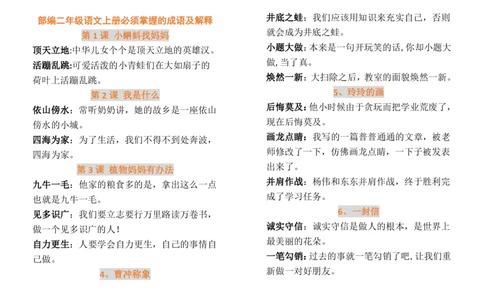 部编版二年级语文上册必须掌握的成语及解释_二年级上下册资料_小学二年级学习资料-25年更新版_2-01、小学二年级语文上册_2-1-1、复习、知识点、归纳汇总