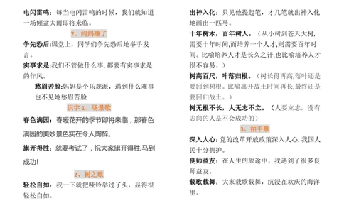 部编版二年级语文上册必须掌握的成语及解释_二年级上下册资料_小学二年级学习资料-25年更新版_2-01、小学二年级语文上册_2-1-1、复习、知识点、归纳汇总