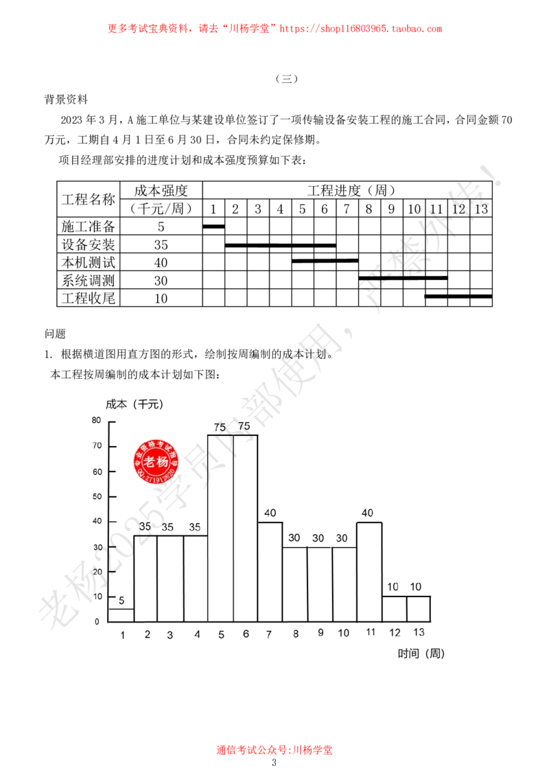 2025年7月19日排列图、因果分析图等绘图专项测试-带答案_2026年一级建造师_2026年一建通信_2025年一建通信SVIP_02-基础精讲✿高端面授✿深度强化_专项测试