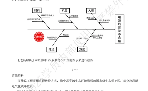 2025年7月19日排列图、因果分析图等绘图专项测试-带答案_2026年一级建造师_2026年一建通信_2025年一建通信SVIP_02-基础精讲✿高端面授✿深度强化_专项测试