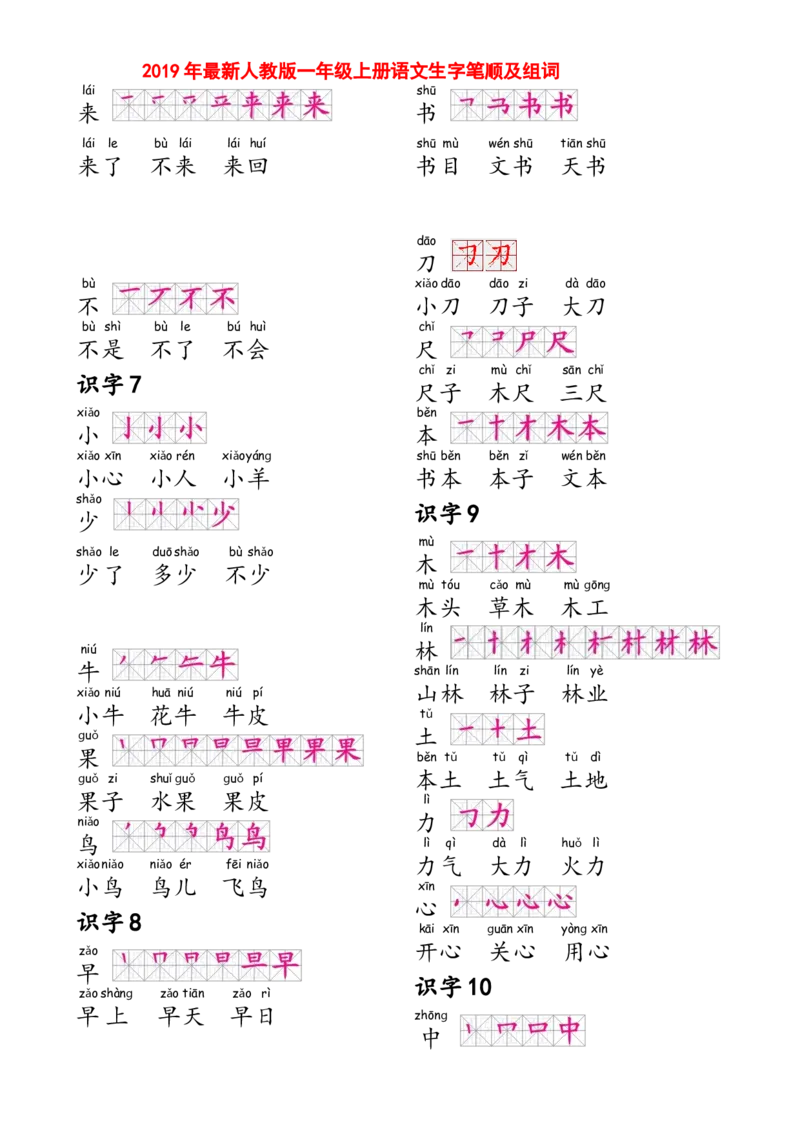 部编人教版一年级上册生字笔顺组词(打印显示全部）_一年级上下册资料_小学一年级学习资料-25年更新版_1-01、小学一年级语文上册_01、知识汇总