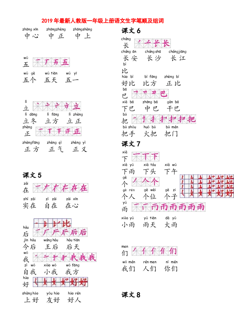 部编人教版一年级上册生字笔顺组词(打印显示全部）_一年级上下册资料_小学一年级学习资料-25年更新版_1-01、小学一年级语文上册_01、知识汇总