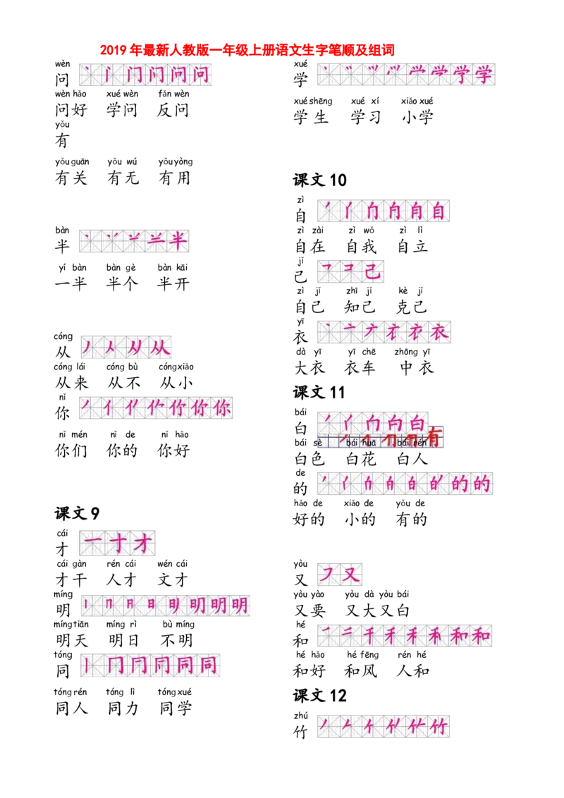 部编人教版一年级上册生字笔顺组词(打印显示全部）_一年级上下册资料_小学一年级学习资料-25年更新版_1-01、小学一年级语文上册_01、知识汇总