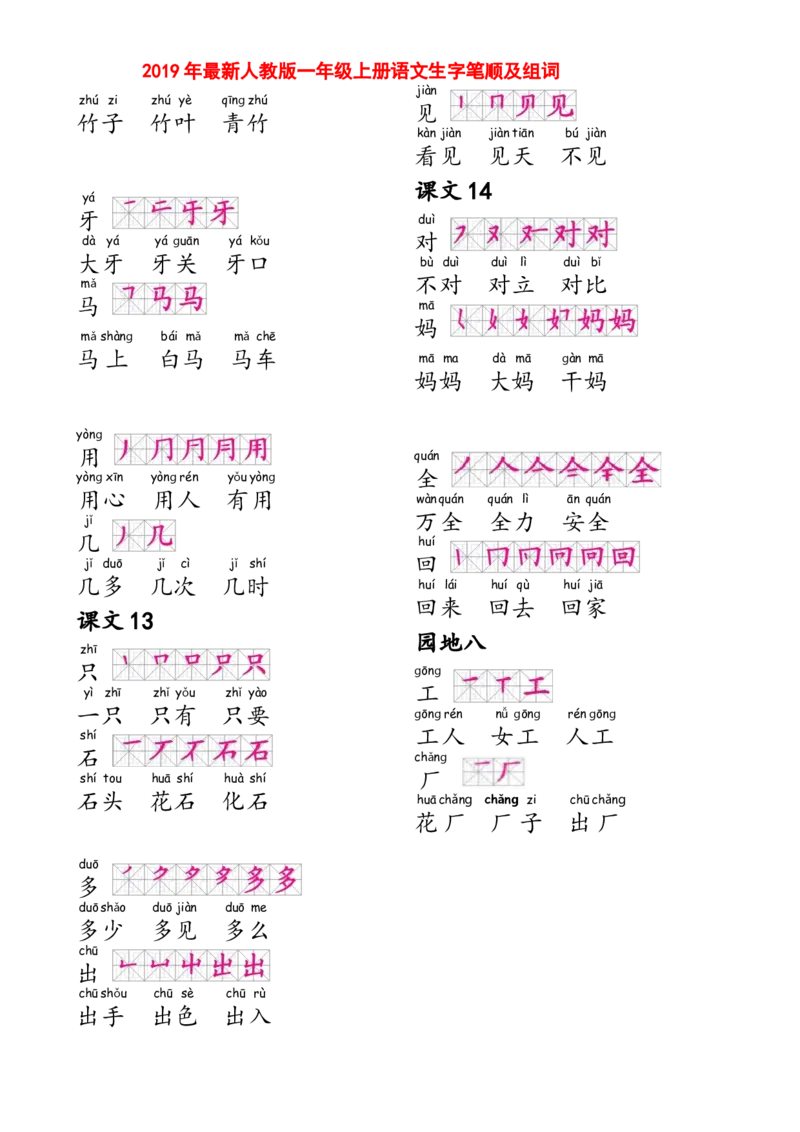 部编人教版一年级上册生字笔顺组词(打印显示全部）_一年级上下册资料_小学一年级学习资料-25年更新版_1-01、小学一年级语文上册_01、知识汇总