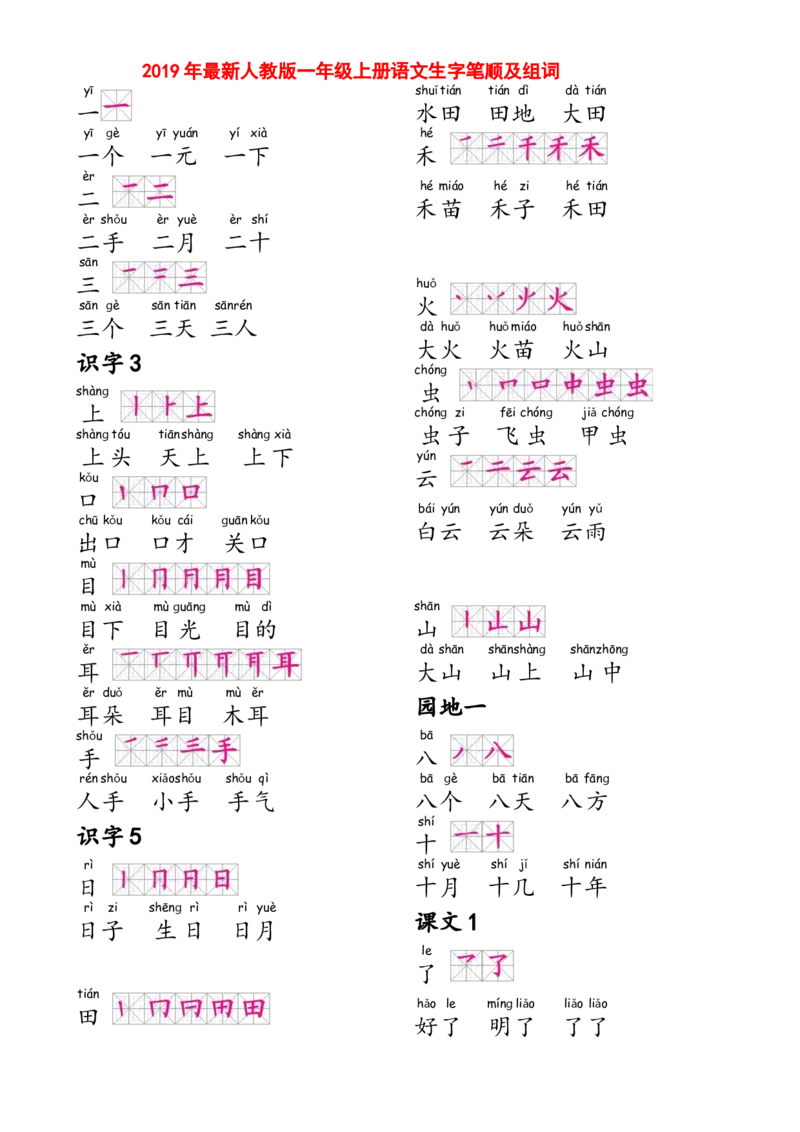 部编人教版一年级上册生字笔顺组词(打印显示全部）_一年级上下册资料_小学一年级学习资料-25年更新版_1-01、小学一年级语文上册_01、知识汇总
