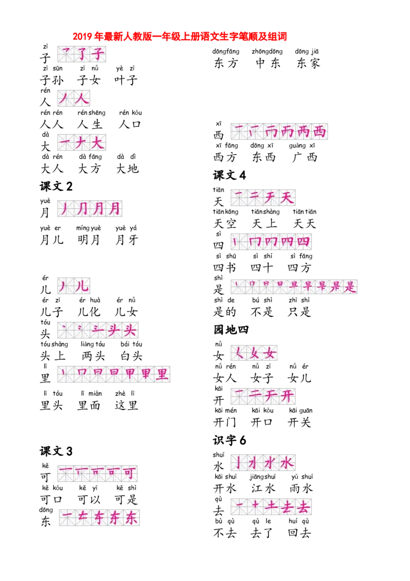 部编人教版一年级上册生字笔顺组词(打印显示全部）_一年级上下册资料_小学一年级学习资料-25年更新版_1-01、小学一年级语文上册_01、知识汇总