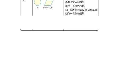 第三单元知识清单_一年级上下册资料_小学一年级学习资料-25年更新版_1-04、小学一年级数学下册_1-4-1、复习、知识点、归纳汇总_青岛版54