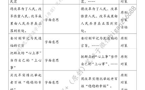0908---标注白-全面深化改革需与人民&ldquo;同频&rdquo;_2026考公资料_（57）申论材料_00、笔杆子晨读材料_2024笔杆子晨读_笔杆子9月时政_0908全面深化改革需与人民&ldquo;同频&rdquo;话题：改革开放