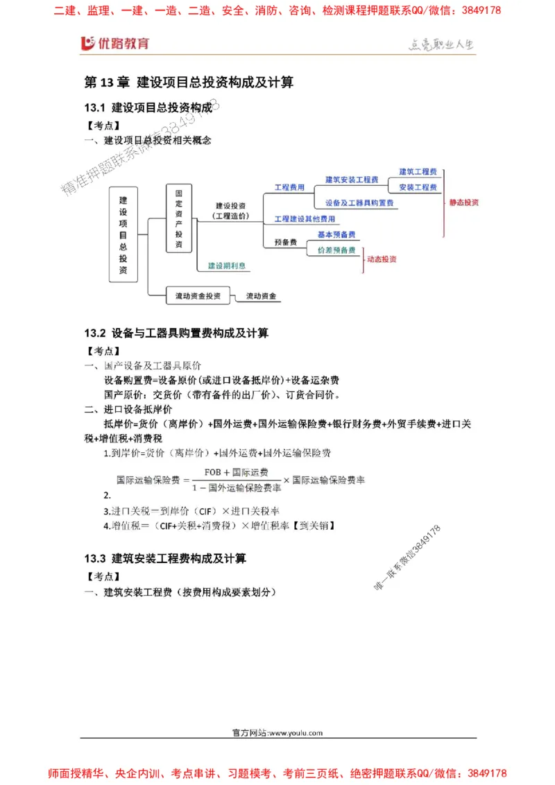 2025年《一建经济》口袋书-第7周_2026年一级建造师_2026年一建经济_2025年一建经济SVIP_01-精华文档✿电子教材✿历年真题_24-经济《名称集训营-口袋书》YL推荐