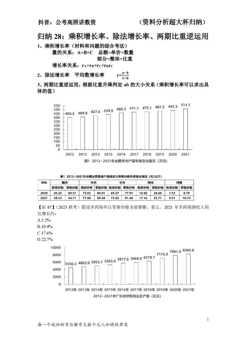 归纳28-29叛逆小樱桃._2026考公资料_超格合集_数资高照合集_资料分析高照合集⭐⭐⭐_2024课程25没开课的先看这个_超大杯2024高照资料分析超大杯_24超大杯拓展讲义