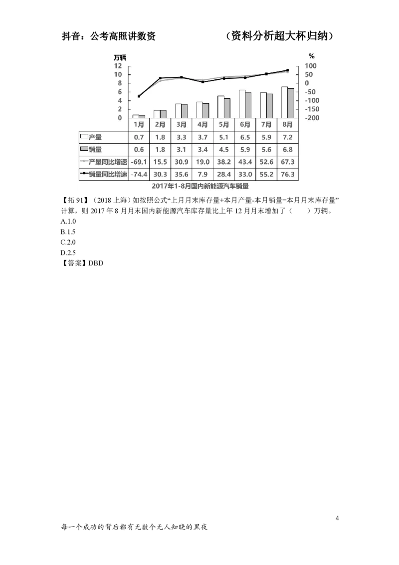 归纳28-29叛逆小樱桃._2026考公资料_超格合集_数资高照合集_资料分析高照合集⭐⭐⭐_2024课程25没开课的先看这个_超大杯2024高照资料分析超大杯_24超大杯拓展讲义