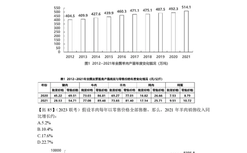归纳28-29叛逆小樱桃._2026考公资料_超格合集_数资高照合集_资料分析高照合集⭐⭐⭐_2024课程25没开课的先看这个_超大杯2024高照资料分析超大杯_24超大杯拓展讲义
