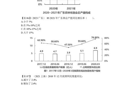 归纳28-29叛逆小樱桃._2026考公资料_超格合集_数资高照合集_资料分析高照合集⭐⭐⭐_2024课程25没开课的先看这个_超大杯2024高照资料分析超大杯_24超大杯拓展讲义