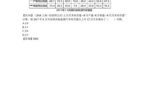 归纳28-29叛逆小樱桃._2026考公资料_超格合集_数资高照合集_资料分析高照合集⭐⭐⭐_2024课程25没开课的先看这个_超大杯2024高照资料分析超大杯_24超大杯拓展讲义