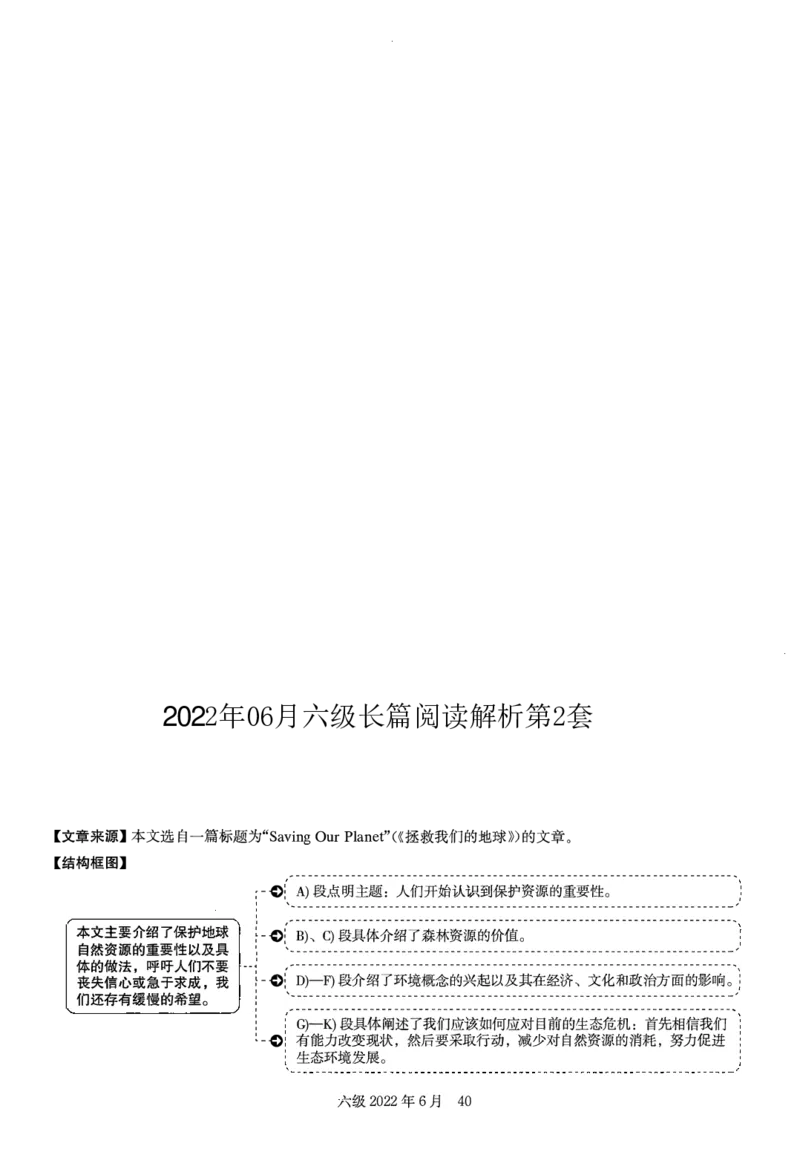 2022.06英语六级长篇阅读解析全2套_六级_六级长篇阅读_六级长篇阅读解析