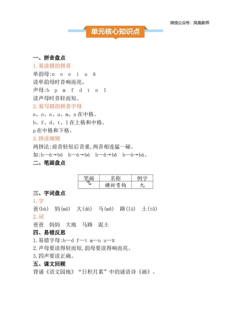 第二单元核心知识点_25秋七彩课堂统编版语文一年级上册教学资源包_七彩课堂统编版语文一年级上册习题_单元知识小结_第二单元知识小结