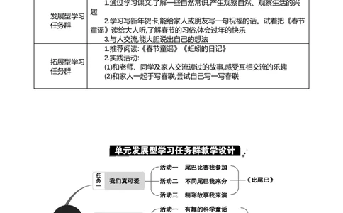 第八单元单元分析_25秋七彩课堂统编版语文一年级上册教学资源包_七彩课堂统编版语文一年级上册教用匹配课件+教案_教用匹配教案_第八单元