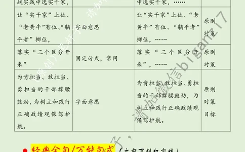1121---标注绿-把牢政绩观&ldquo;总开关&rdquo;_2026考公资料_（57）申论材料_00、笔杆子晨读材料_2024笔杆子晨读_笔杆子11月时政_11月21日