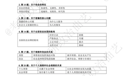 08.技巧刷题-甄选题集精讲（八）-重难点听课笔记_2026考公资料_（49）政治理论合集_政治理论合集_2025考研政治_01.徐涛曲艺_04.冲刺课程-曲艺_01.甄选题集精讲-曲艺_00.课堂笔记