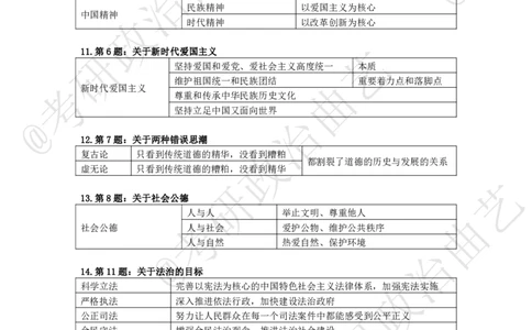 08.技巧刷题-甄选题集精讲（八）-重难点听课笔记_2026考公资料_（49）政治理论合集_政治理论合集_2025考研政治_01.徐涛曲艺_04.冲刺课程-曲艺_01.甄选题集精讲-曲艺_00.课堂笔记