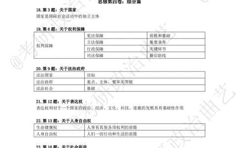 08.技巧刷题-甄选题集精讲（八）-重难点听课笔记_2026考公资料_（49）政治理论合集_政治理论合集_2025考研政治_01.徐涛曲艺_04.冲刺课程-曲艺_01.甄选题集精讲-曲艺_00.课堂笔记