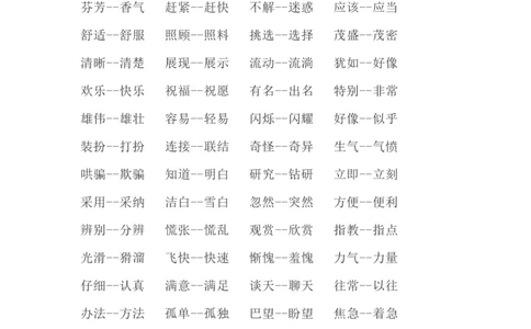 量词近反多音字汇总_二年级上下册资料_二年级语数英上下册学习资料_3-7-1、小学二年级语文上册_统编、部编、人教（语文全国统一只有一个版）_1、知识点总结_专项-字词句子