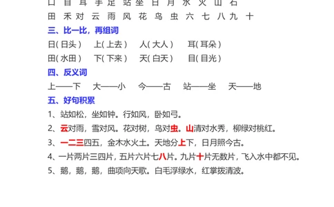 部编一年级语文上册-语文全册单元知识点归类汇总_一年级上下册资料_小学一年级学习资料-25年更新版_1-01、小学一年级语文上册_01、知识汇总