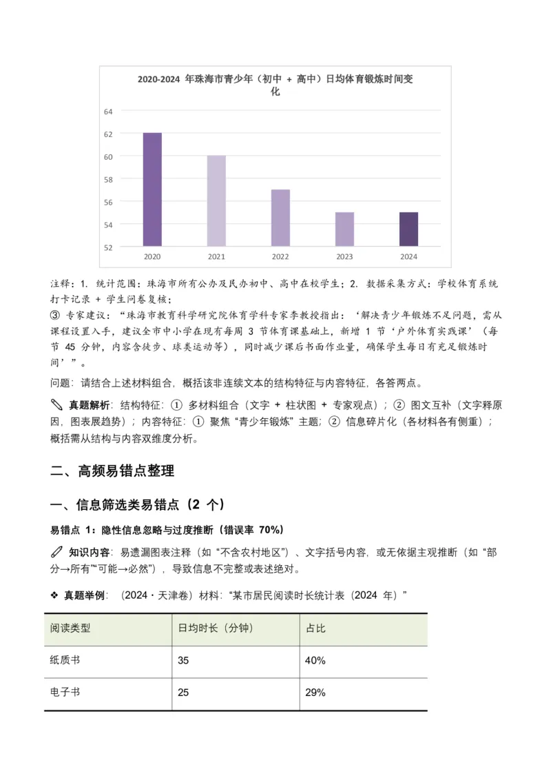 近5年全国各地中考语文非连续文本(信息筛选、辨析、概括)12个高频考点+8个高频易错点_462026中考语文一轮复习练考点+练专题+练模块_非连续文本(信息的筛选、辨析、概括)