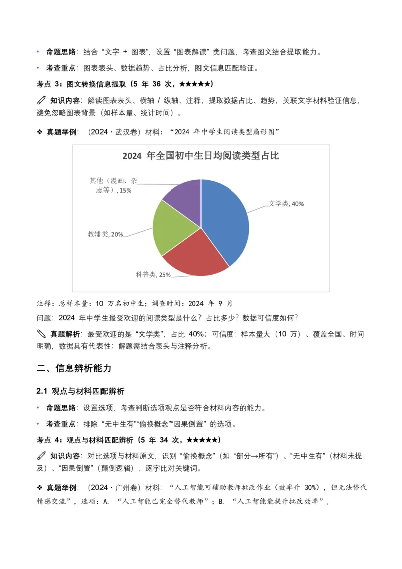 近5年全国各地中考语文非连续文本(信息筛选、辨析、概括)12个高频考点+8个高频易错点_462026中考语文一轮复习练考点+练专题+练模块_非连续文本(信息的筛选、辨析、概括)