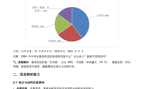 近5年全国各地中考语文非连续文本(信息筛选、辨析、概括)12个高频考点+8个高频易错点_462026中考语文一轮复习练考点+练专题+练模块_非连续文本(信息的筛选、辨析、概括)