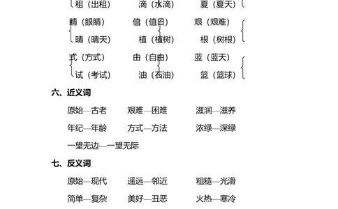 第八单元知识点梳理_二年级上下册资料_小学二年级学习资料-25年更新版_2-02、小学二年级语文下册_2-2-1、复习、知识点、归纳汇总_语文2年级1-8单元知识梳理