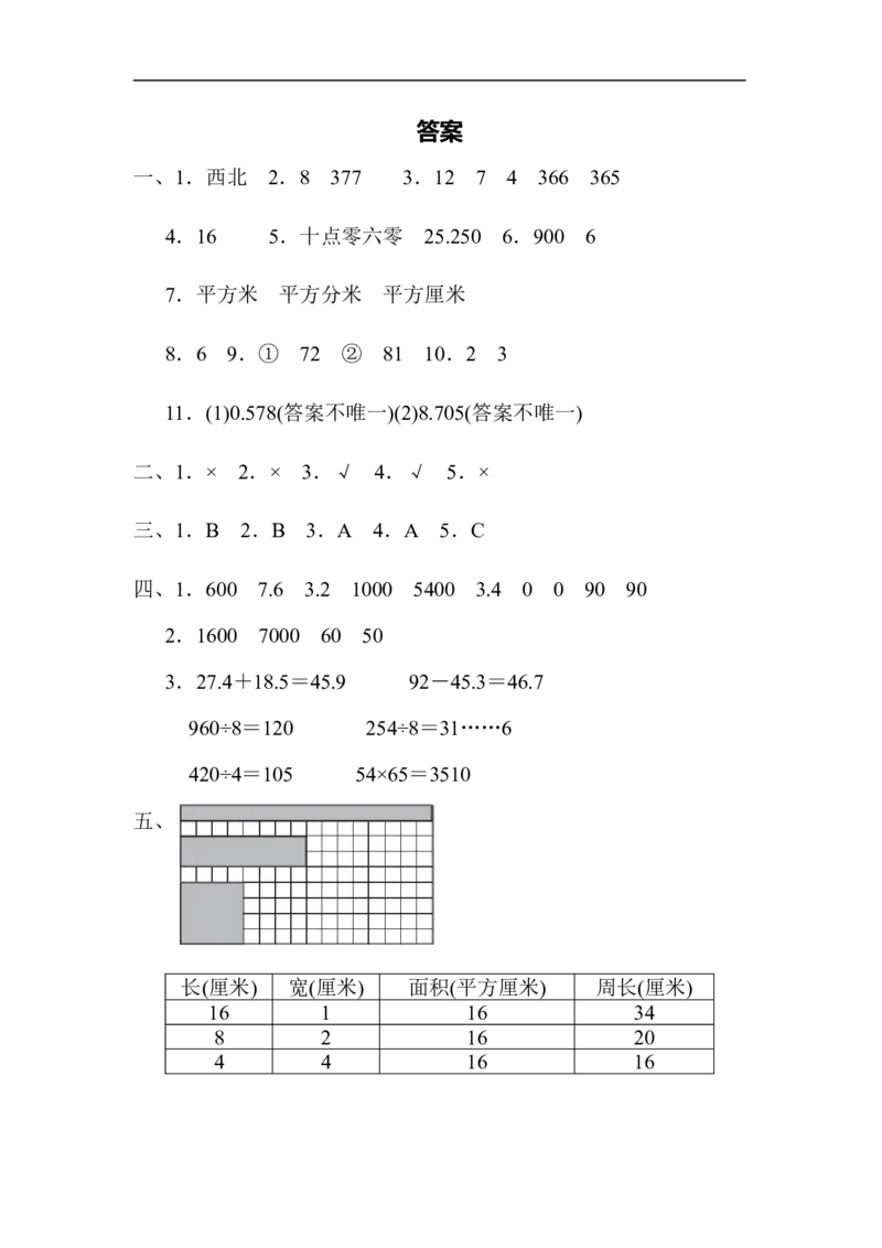 期末检测卷(二)_新人教版小学数学同步练习题上下册一课一练电子_2023新人教版小学数学3年级下册习题试卷试题（106份）_期末测试卷（10份）