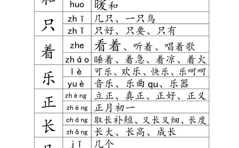 部编版一年级语文上册多音字汇总_一年级上下册资料_小学一年级学习资料-25年更新版_1-01、小学一年级语文上册_01、知识汇总