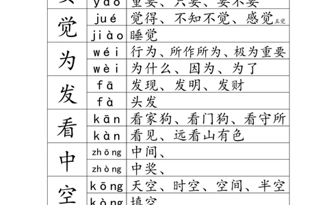 部编版一年级语文上册多音字汇总_一年级上下册资料_小学一年级学习资料-25年更新版_1-01、小学一年级语文上册_01、知识汇总